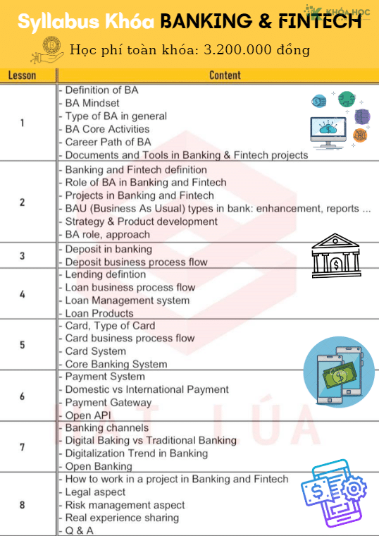 Khóa Học Business Analysis For Banking & Fintech Cùng Hai Lúa Khóa Học Business Analysis For Banking & Fintech Cùng Hai Lúa