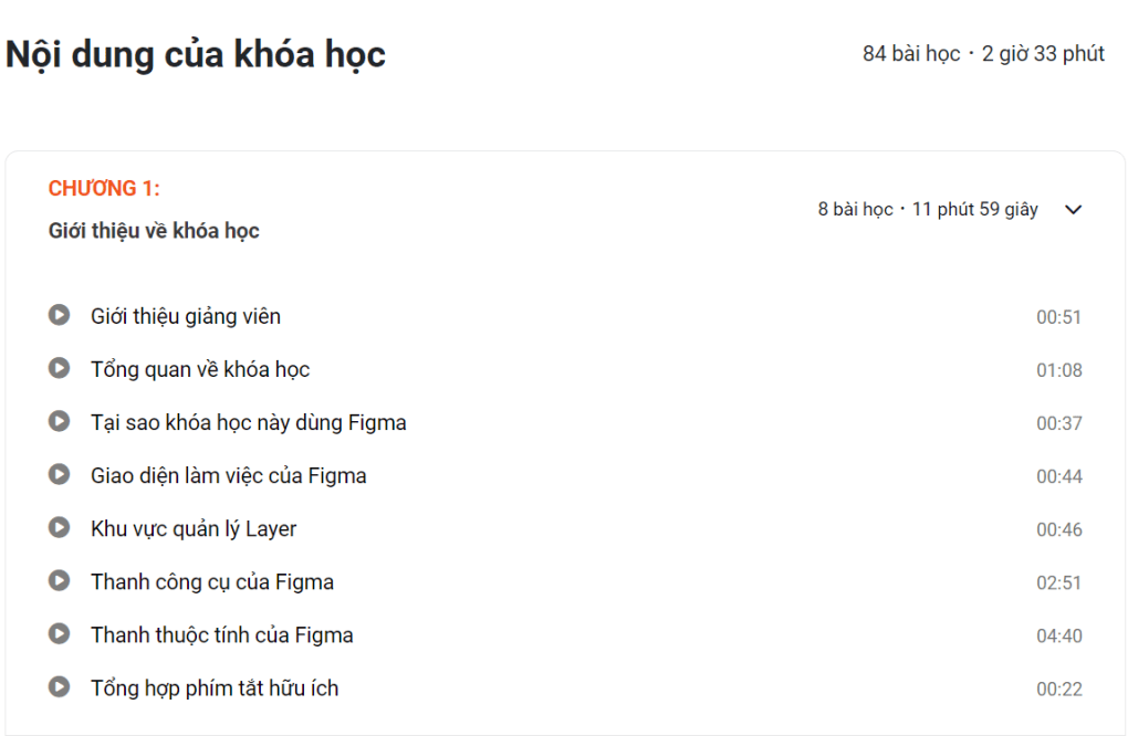 Nội dung khóa học Thiết kế giao diện Mobile App (UI) với siêu ứng dụng Figma