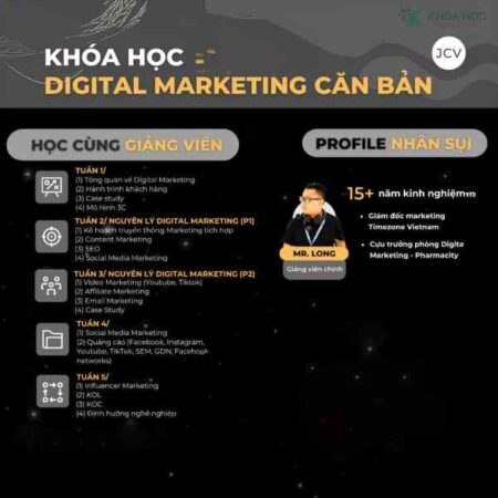 Khóa Học Digital Marketing Căn Bản Mới Nhất Cùng Mr.Long