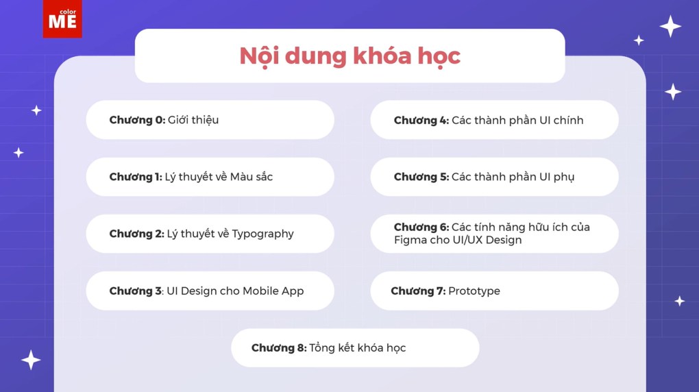 Thiết kế giao diện Mobile App (UI) với siêu ứng dụng Figma