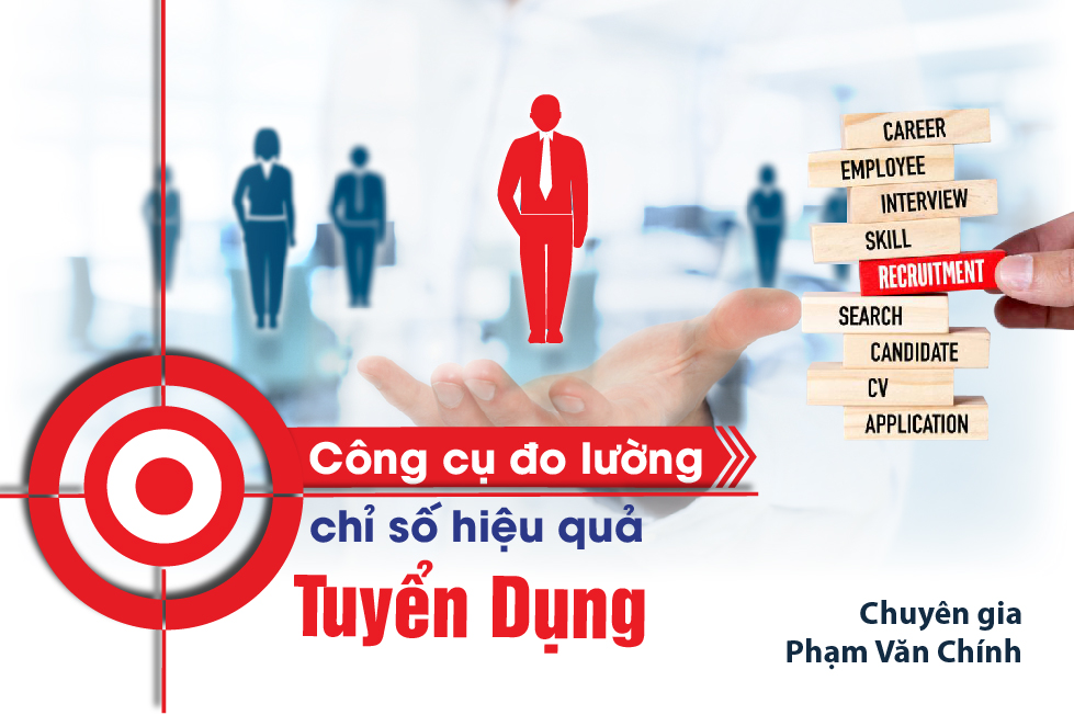 Công Cụ Đo Lường - Chỉ Số Hiệu Quả Tuyển Dụng