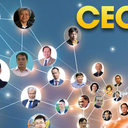 Mô Hình Kinh Doanh dành cho Chủ DN, CEO, Startup