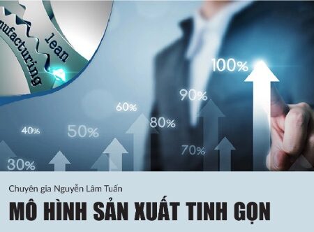 Mô hình sản xuất tinh gọn