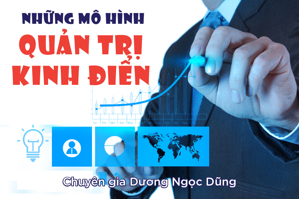 Những Mô Hình Quản Trị Kinh Điển