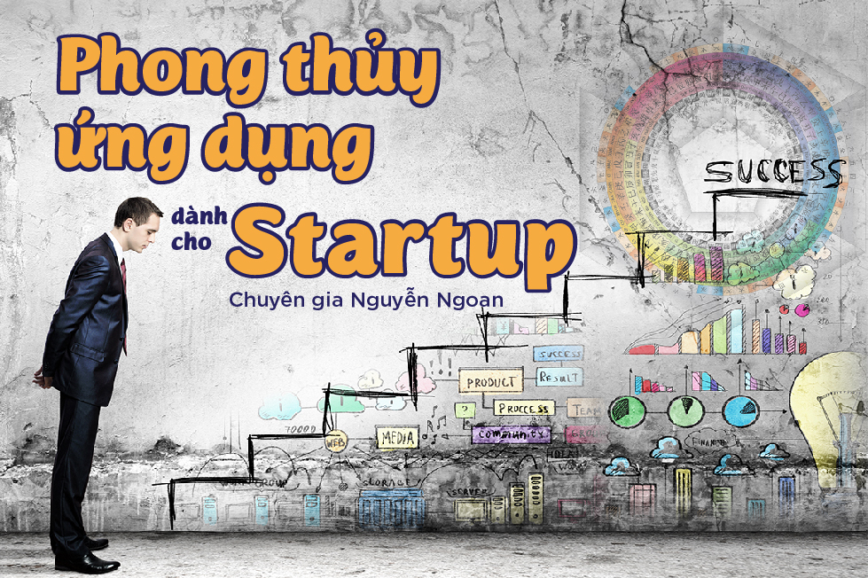Phong Thủy Ứng Dụng Dành Cho Startup