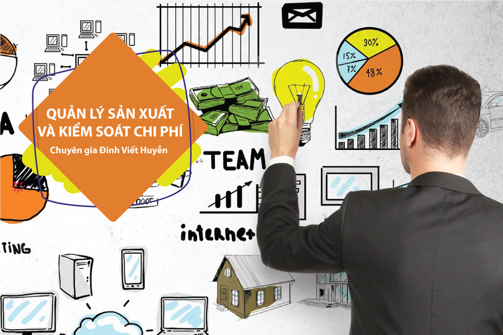 Quản Lý Sản Xuất Và Kiểm Soát Chi Phí