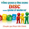 Tổng Quan Và Ứng Dụng DiSC Trong Quản Lý Nhân Sự