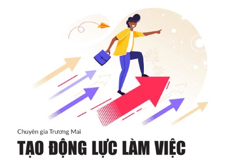 Tạo động lực làm việc cho nhân viên - Trương Thị Mai