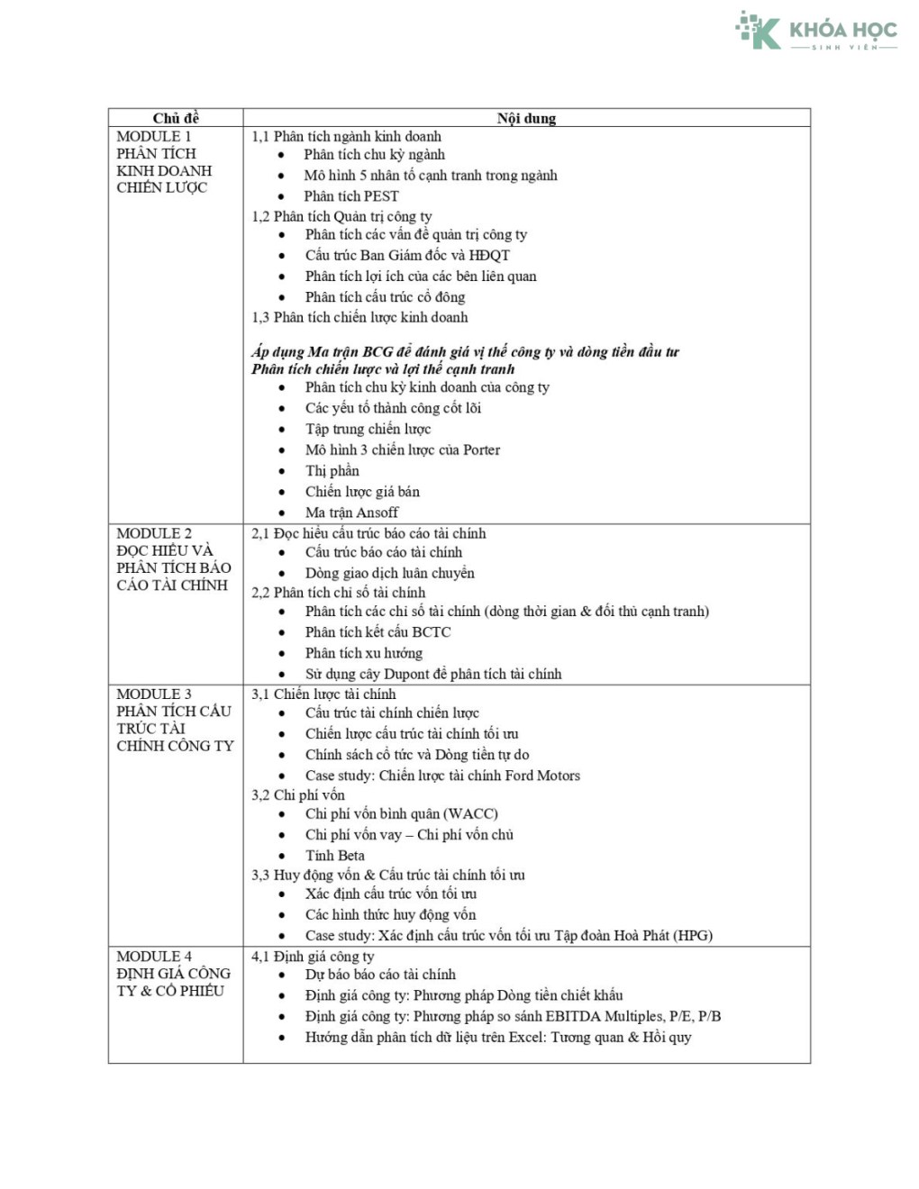 Chương Trình CMA Australia – Khóa Học Quản Trị Và Tài Chính Chiến Lược Cùng AFA
