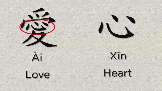 Tiếng Trung giao tiếp sơ cấp Tiếng Trung giao tiếp sơ cấp