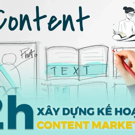 2h Xây Dựng Kế Hoạch Content Marketing Chuyên Nghiệp - NOHI