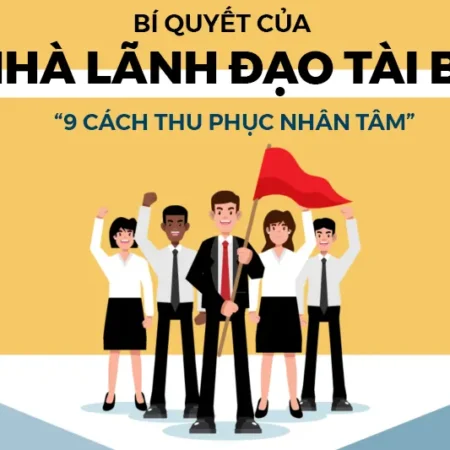 Bí Quyết Của Nhà Lãnh Đạo Tài Ba - 9 Cách Thu Phục Nhân Tâm - NOHI