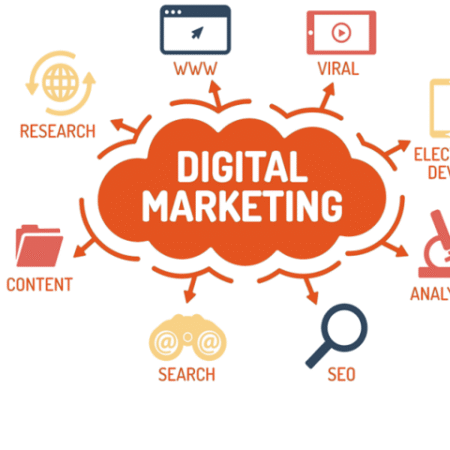 Digital Marketing Fundamental