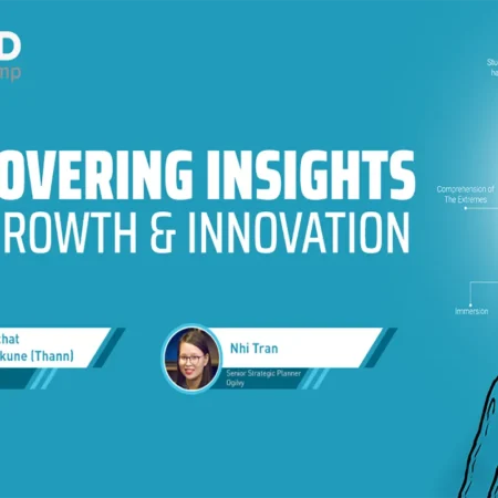 Discovering Insights for Growth & Innovation - Brand Camp - NOHI