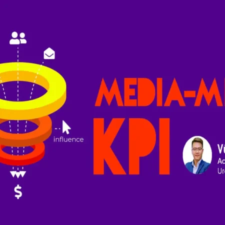 Media-Mix KPI: Đặt mục tiêu cho các kênh truyền thông - Brand Camp - NOHI