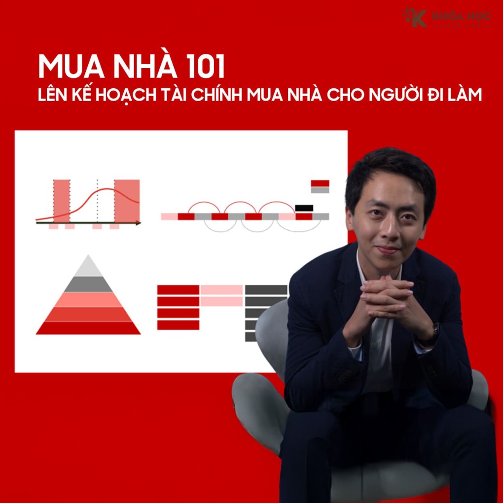 Mua Nhà 101: Lên Kế hoạch Tài chính Mua nhà cho Người đi làm