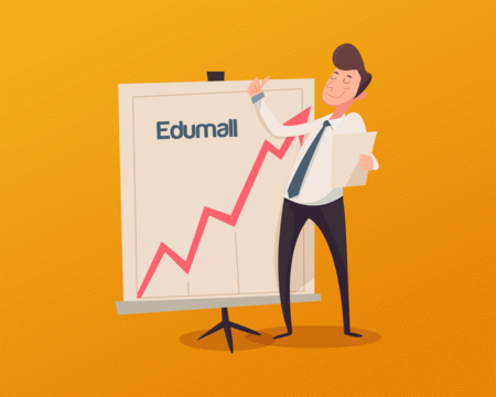 Quản trị Marketing