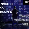 Vietnam Media Landscape Tổng Quan Truyền Thông Việt Nam - Brand Camp - NOHI
